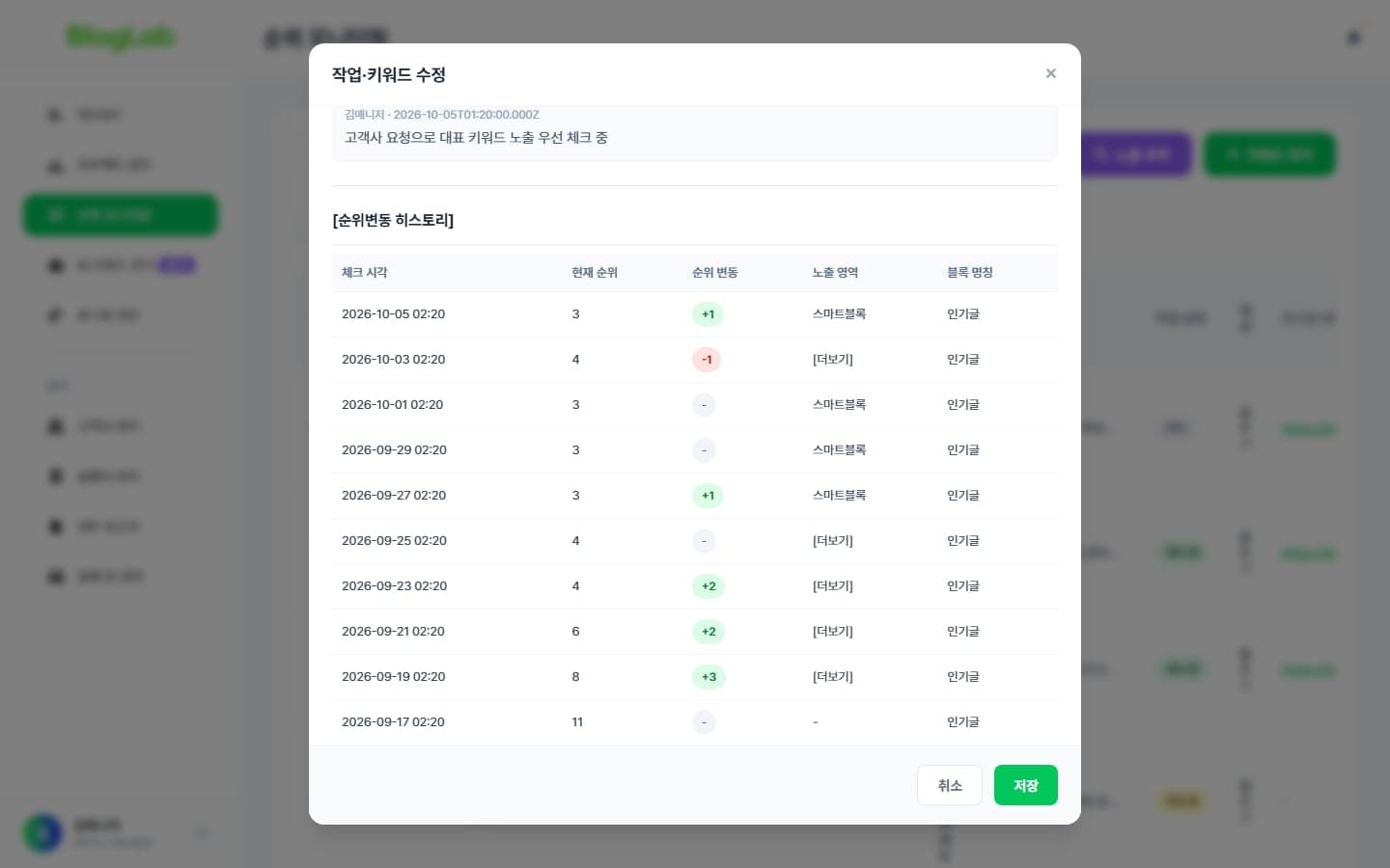 키워드별 순위 변동 히스토리와 메모