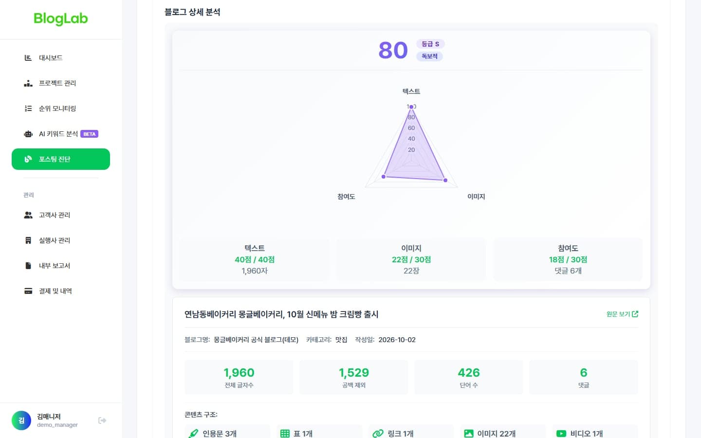 텍스트 · 이미지 · 참여도 기준 포스팅 진단