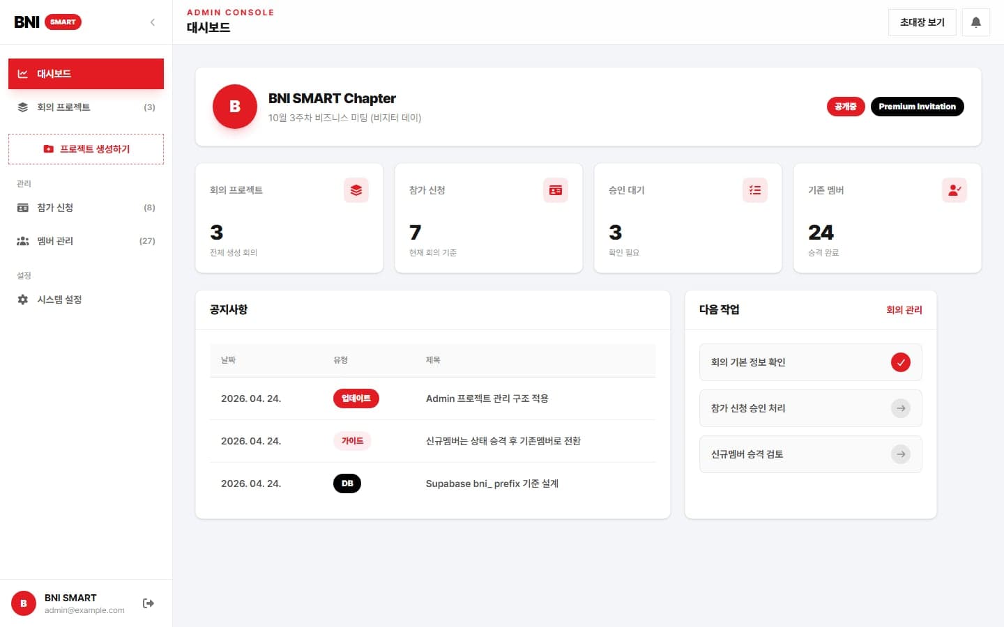 관리자 대시보드 — 회의 · 신청 · 승인 대기 · 멤버 지표