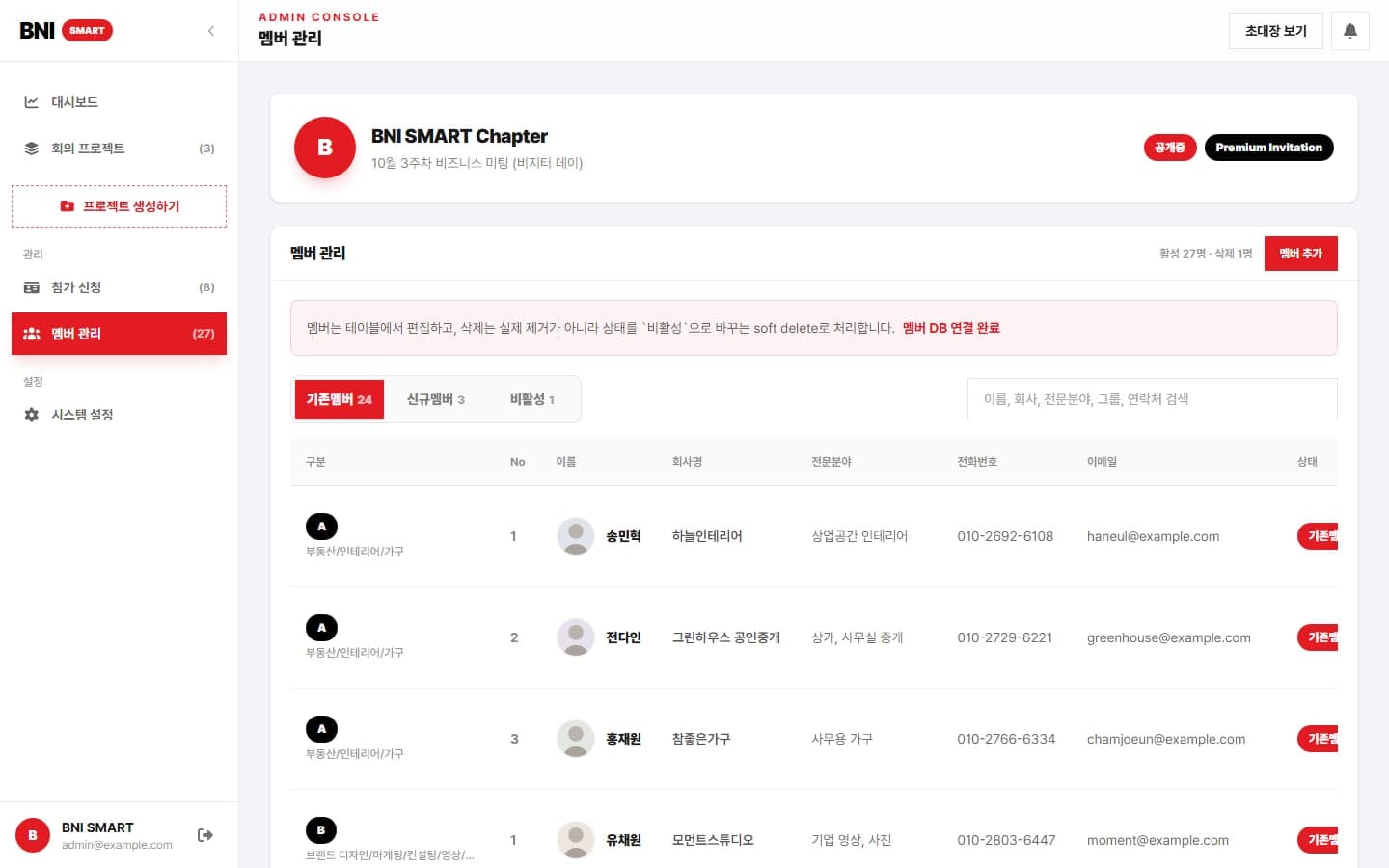 업종 그룹별 멤버 관리