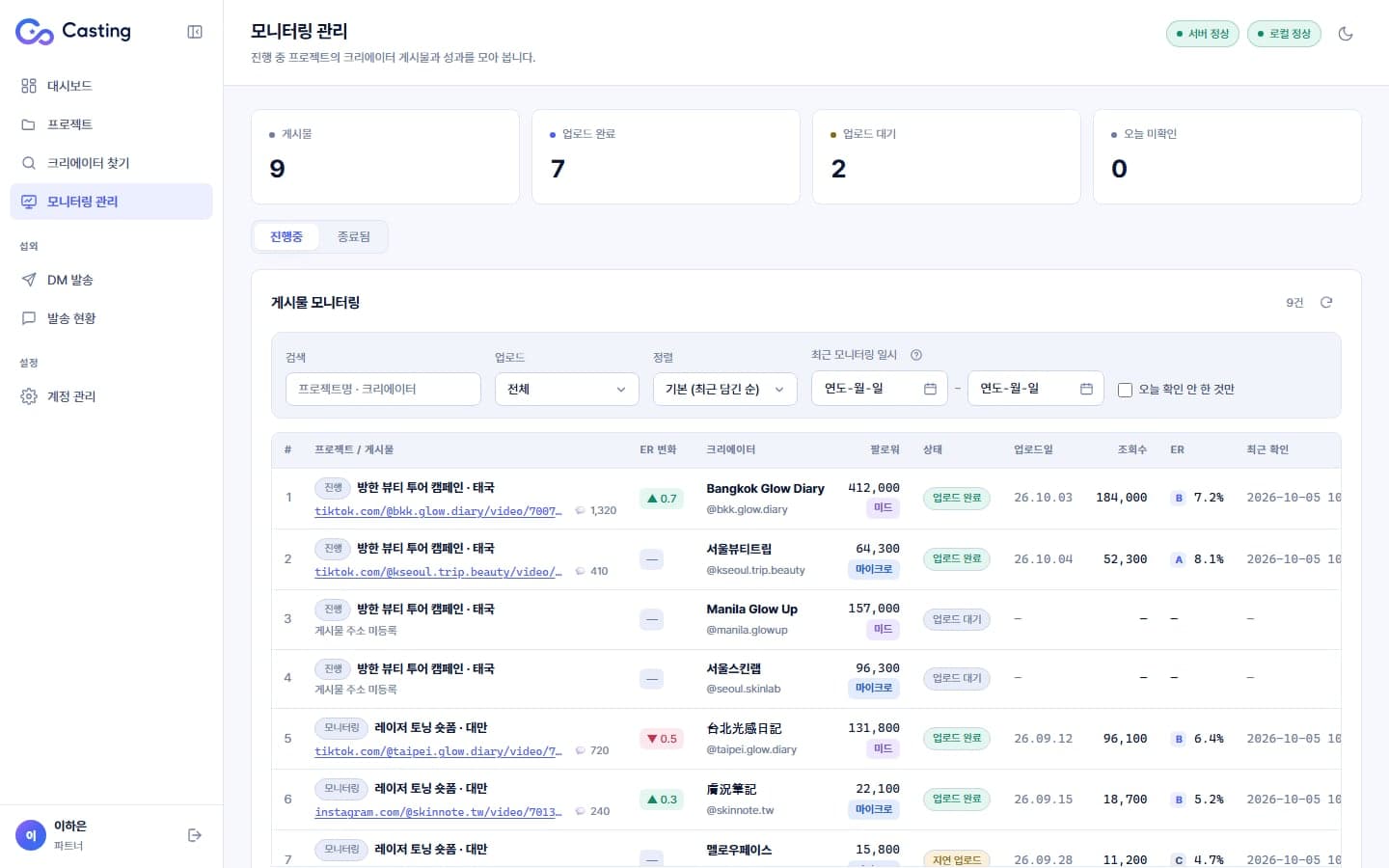 모니터링 — 업로드 상태, 조회수, ER 변화