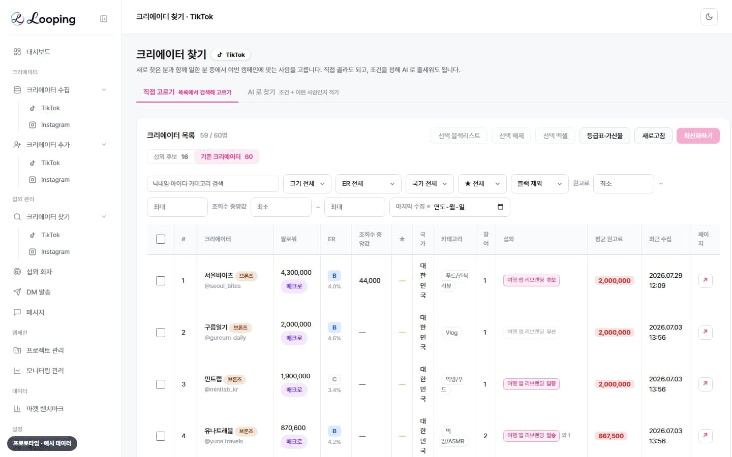크리에이터 관리 — 함께 일한 크리에이터 명부와 원고료