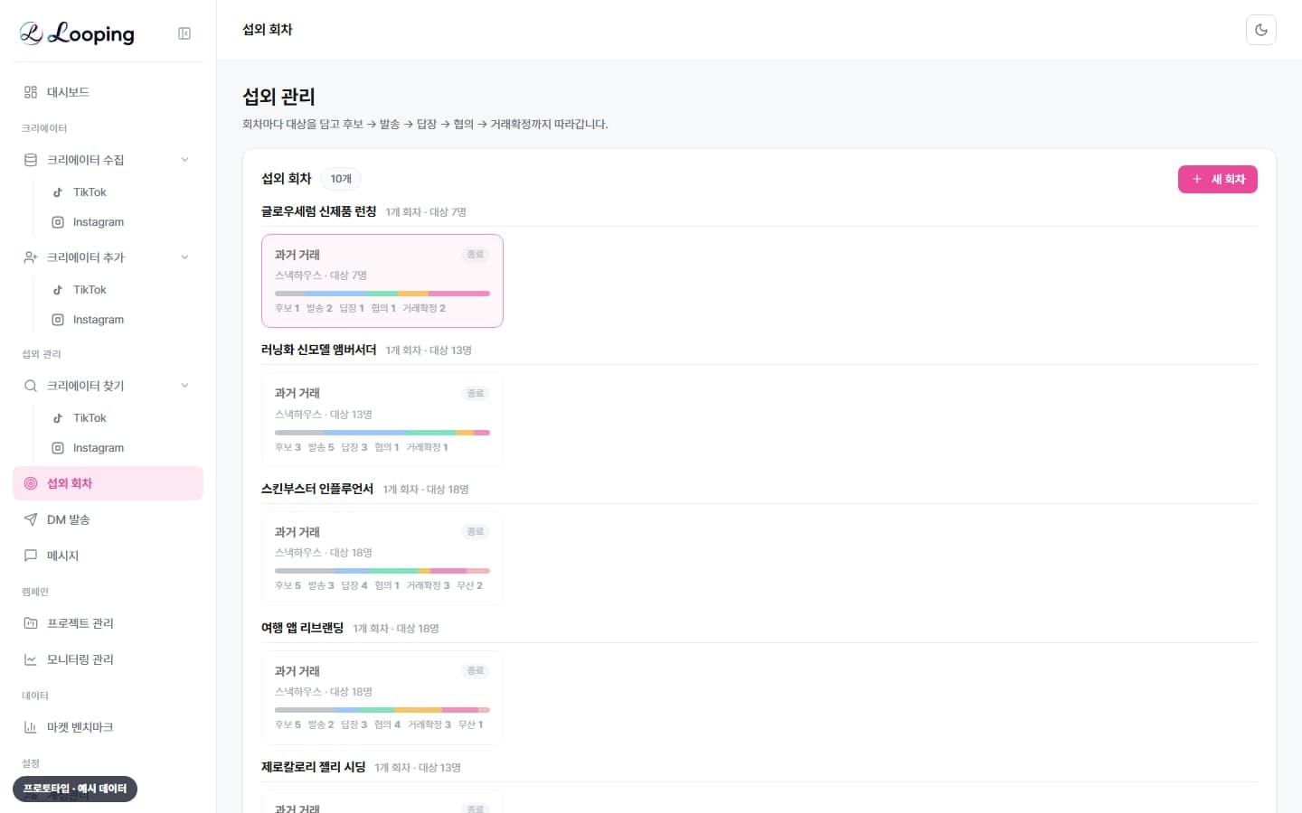 섭외 관리 — 프로젝트 · 회차 · 대상별 진행 단계