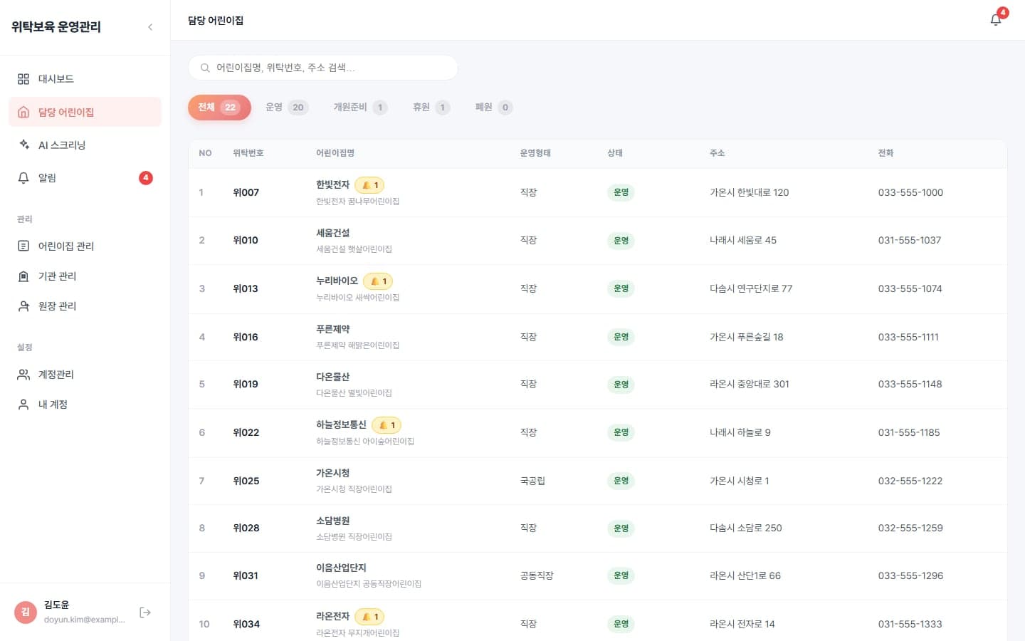 담당 어린이집 목록과 상태 필터
