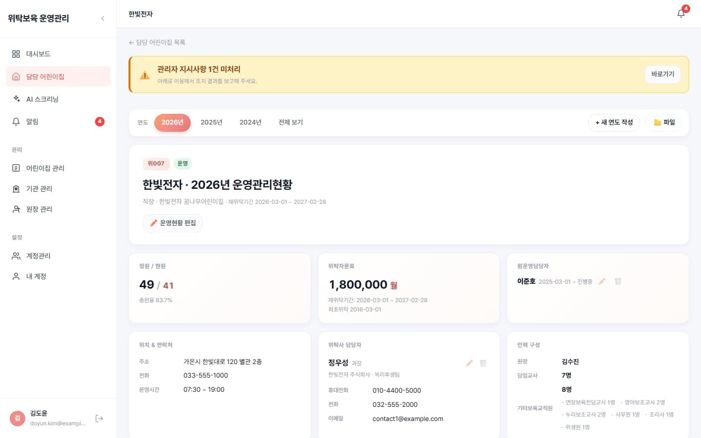 어린이집 연도별 운영관리현황