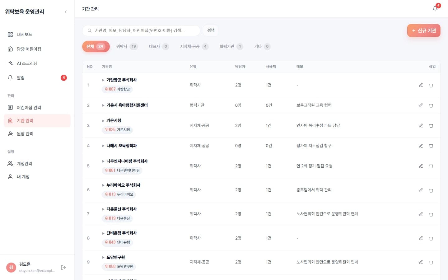 기관(위탁사) 관리와 연결 어린이집