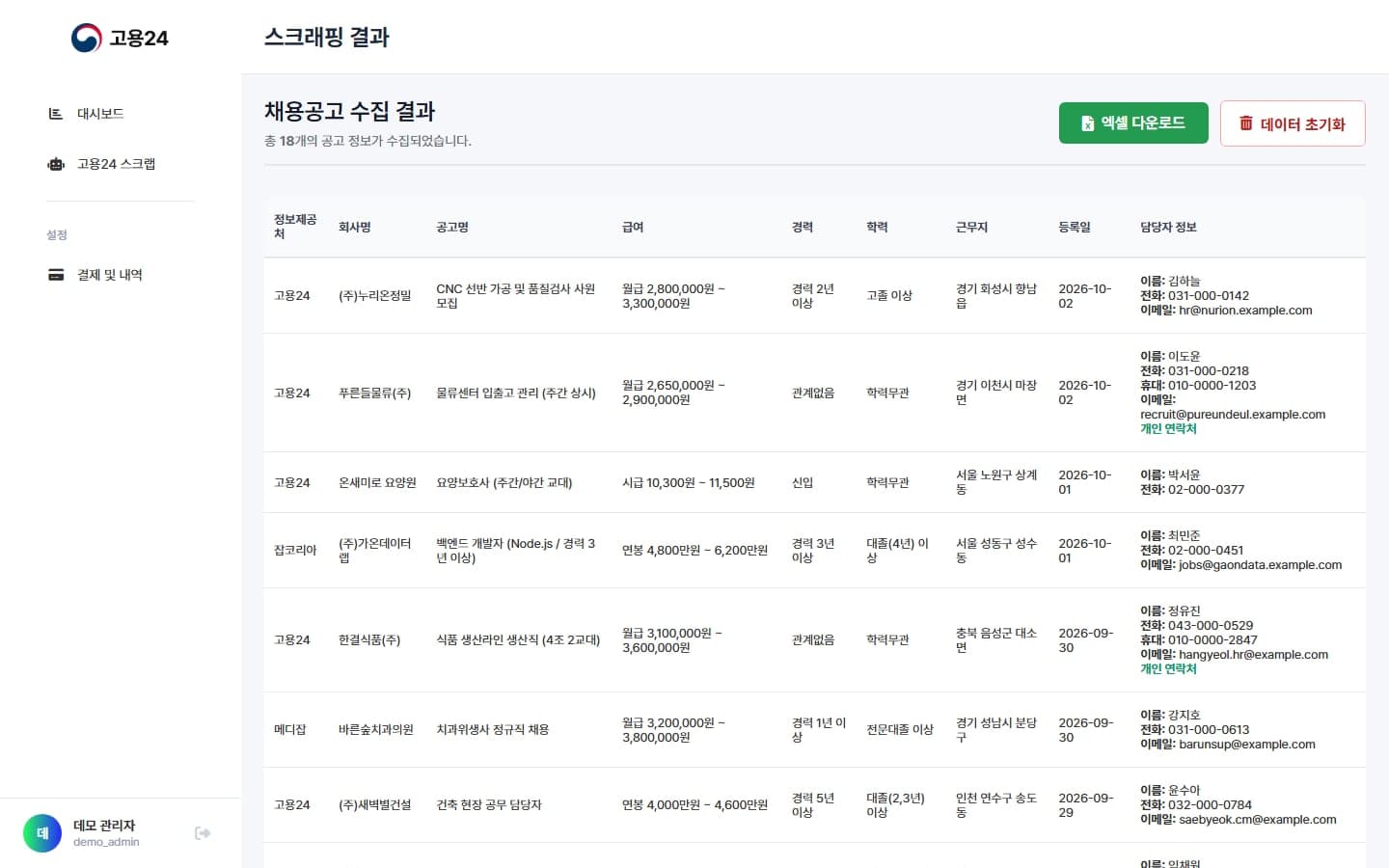 수집 결과 목록 — 출처 · 회사 · 공고 · 급여 · 담당자 연락처