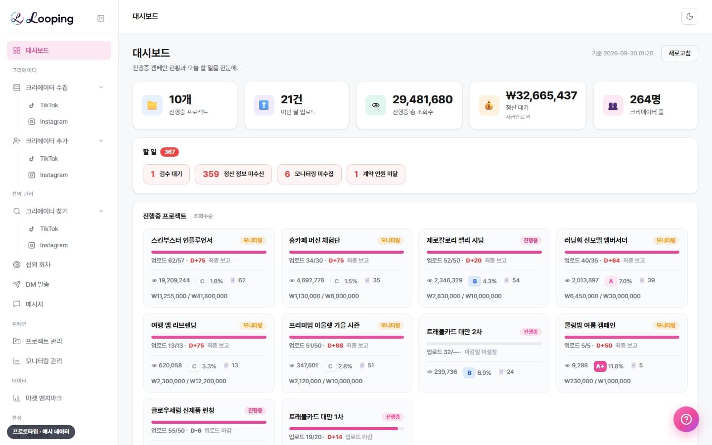 크리에이터 발굴부터 성과 확인까지 시딩 캠페인을 관리하는 운영 도구