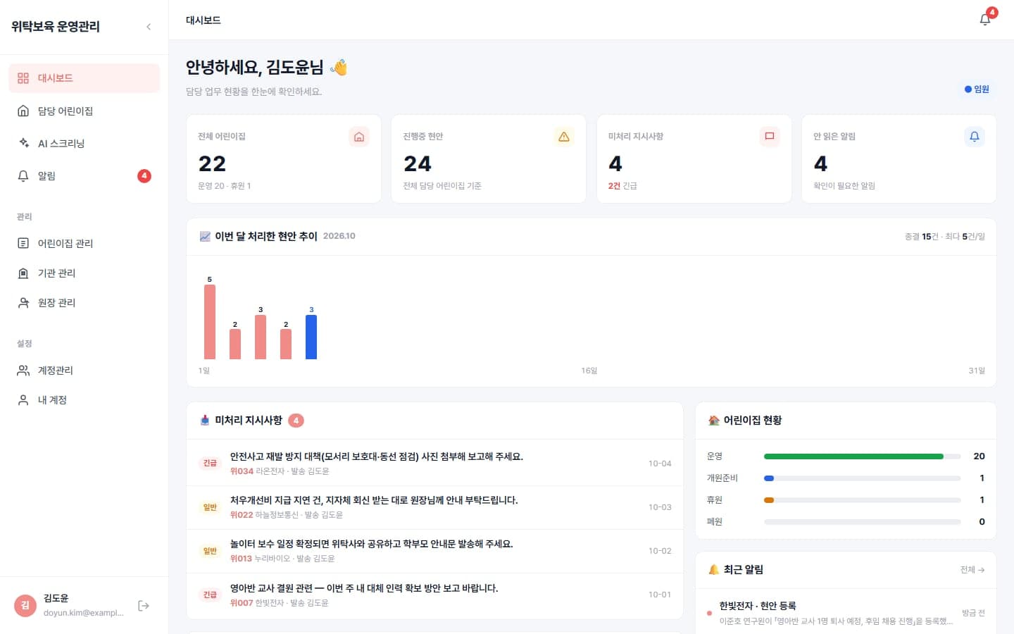 여러 직장어린이집의 운영 현황과 이력을 함께 관리하는 웹 시스템